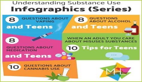 ADR - How To Discuss